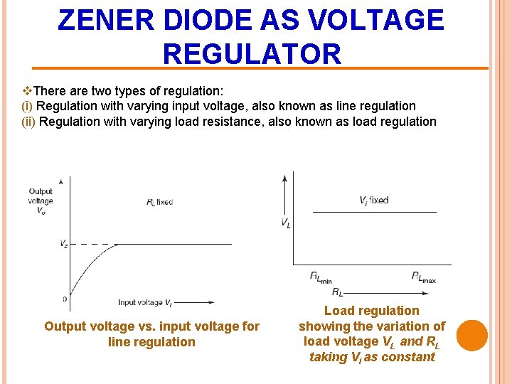 ZENER DIODE AS VOLTAGE REGULATOR v. There are two types of regulation: (i) Regulation