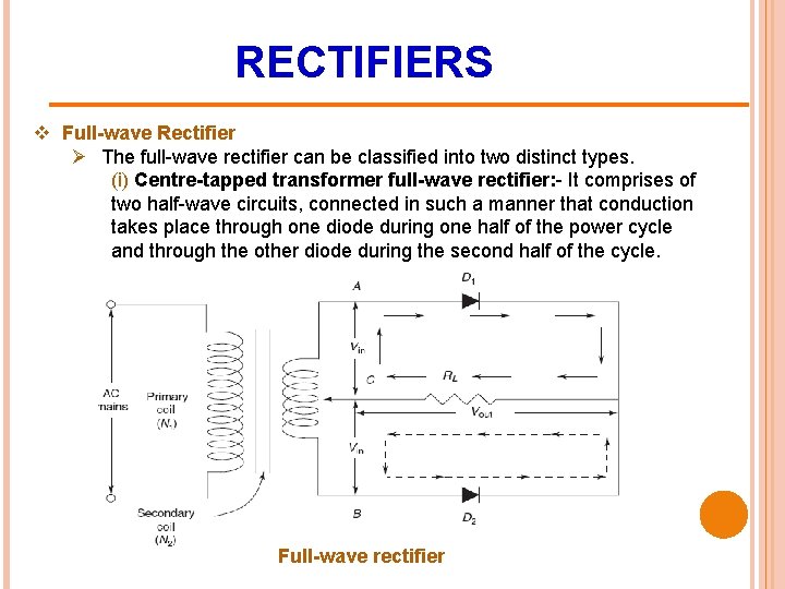 RECTIFIERS v Full-wave Rectifier Ø The full-wave rectifier can be classified into two distinct