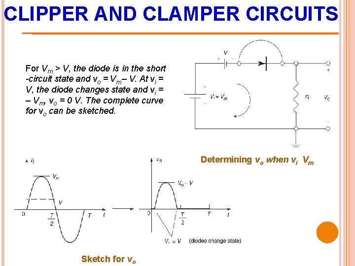 CLIPPER AND CLAMPER CIRCUITS For Vm > V, the diode is in the short