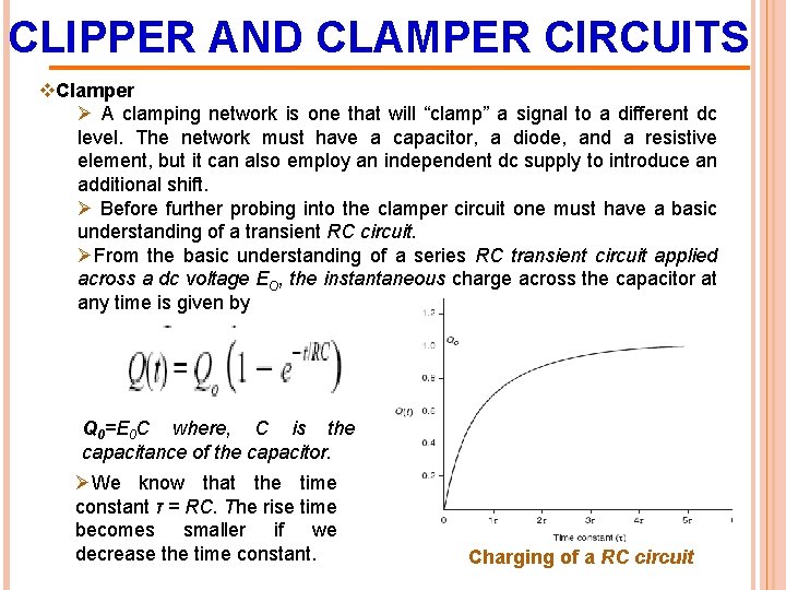 CLIPPER AND CLAMPER CIRCUITS v. Clamper Ø A clamping network is one that will