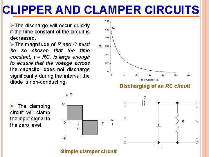 CLIPPER AND CLAMPER CIRCUITS ØThe discharge will occur quickly if the time constant of