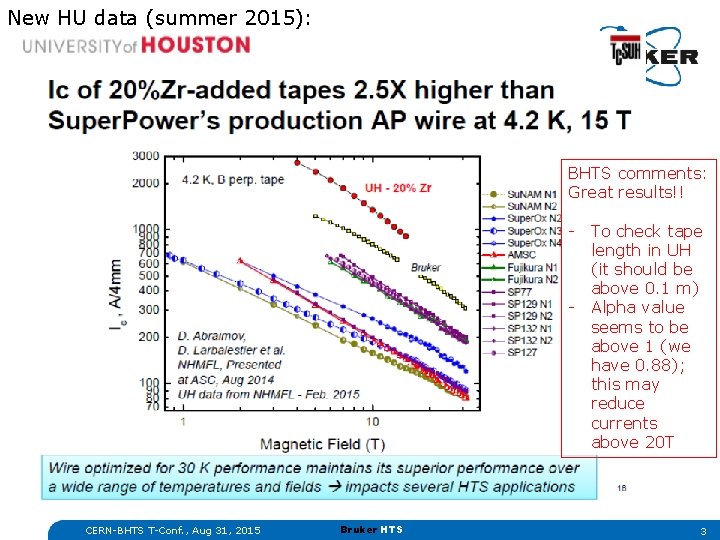 New HU data (summer 2015): BHTS comments: Great results!! - To check tape length