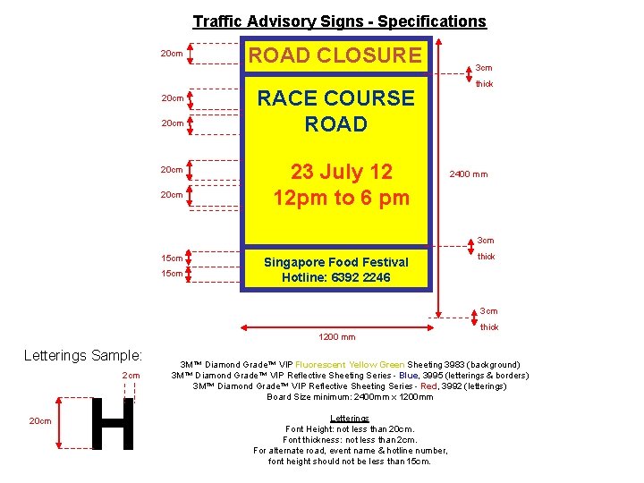 Traffic Advisory Signs - Specifications 20 cm 20 cm ROAD CLOSURE RACE COURSE ROAD