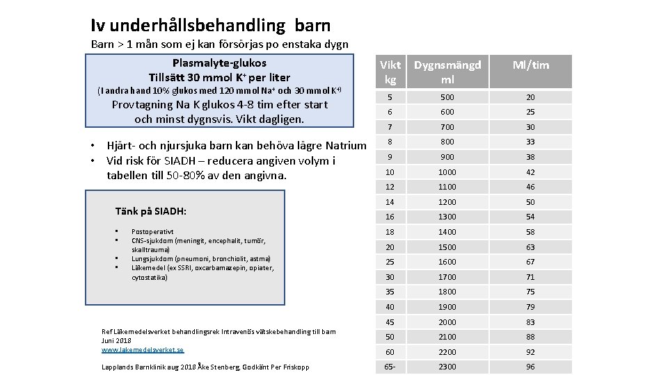 Iv underhållsbehandling barn Barn > 1 mån som ej kan försörjas po enstaka dygn