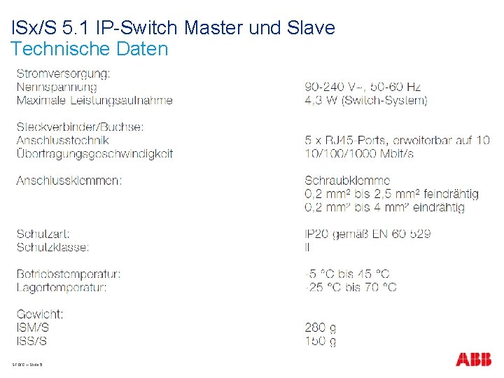 ISx/S 5. 1 IP-Switch Master und Slave Technische Daten STO/G – Slide 5 