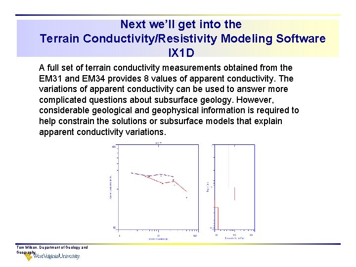 Next we’ll get into the Terrain Conductivity/Resistivity Modeling Software IX 1 D A full