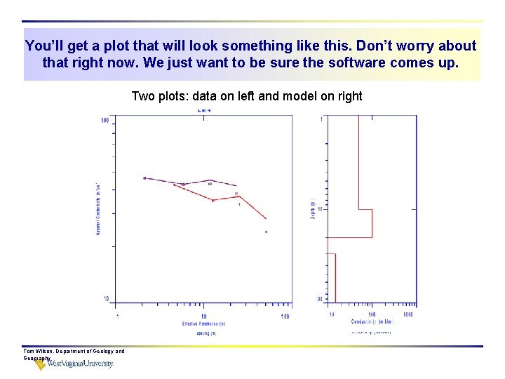 You’ll get a plot that will look something like this. Don’t worry about that