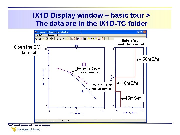 IX 1 D Display window – basic tour > The data are in the