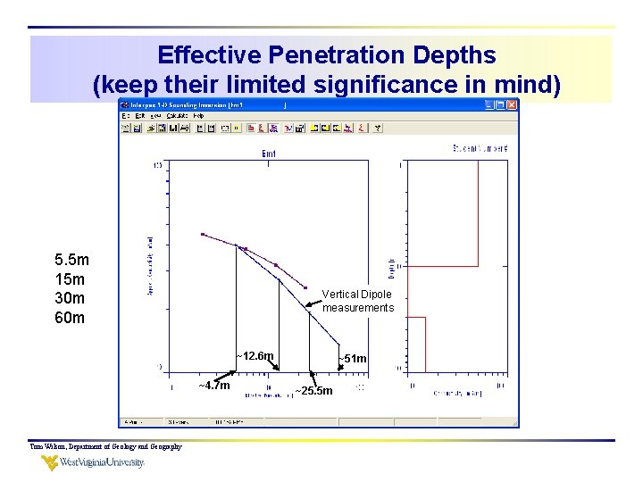 Effective Penetration Depths (keep their limited significance in mind) 5. 5 m 15 m