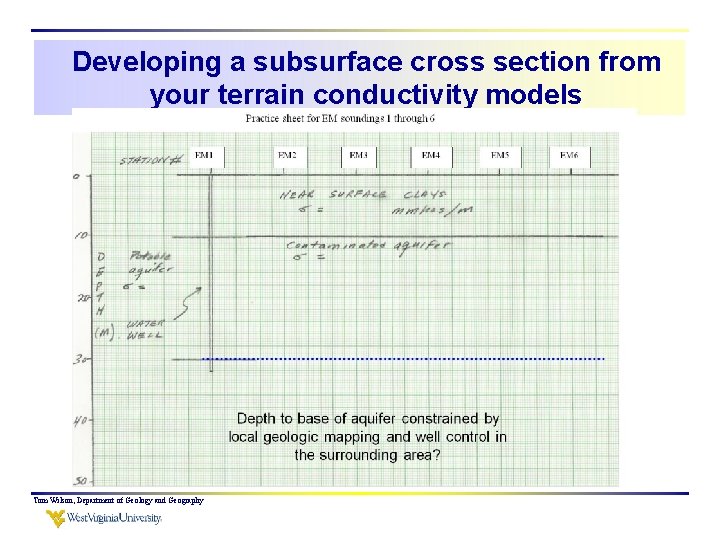 Developing a subsurface cross section from your terrain conductivity models Tom Wilson, Department of