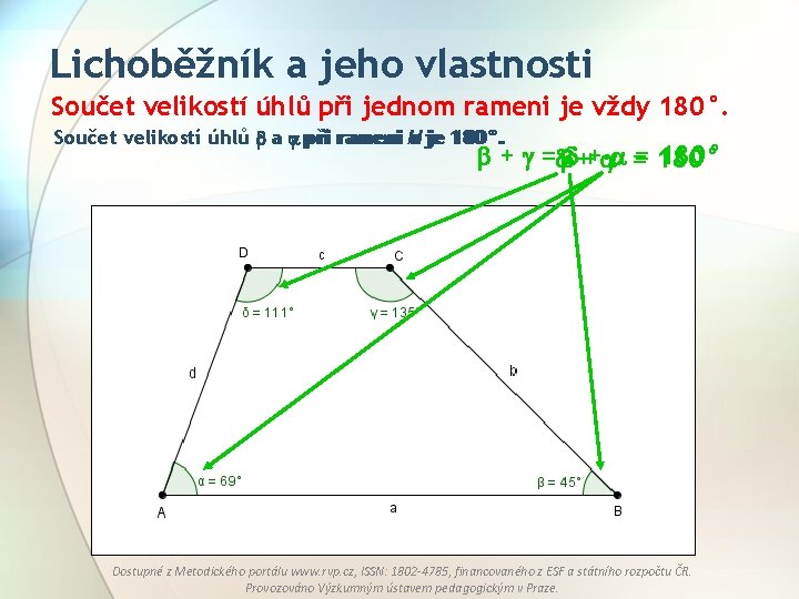 Lichoběžník a jeho vlastnosti Součet velikostí úhlů při jednom rameni je vždy 180°. při