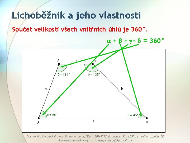 Lichoběžník a jeho vlastnosti Součet velikostí všech vnitřních úhlů je 360°. + + +