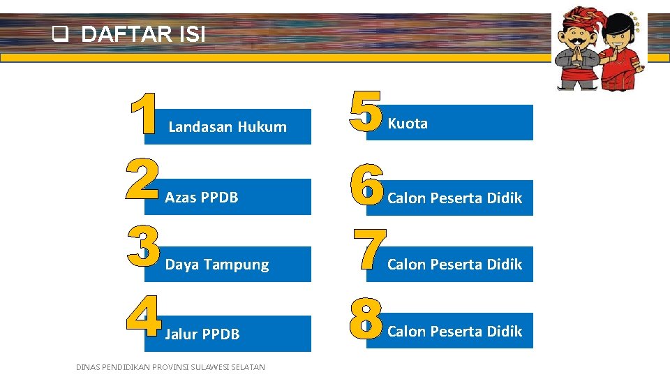 q DAFTAR ISI 1 2 3 4 Landasan Hukum Azas PPDB Daya Tampung Jalur