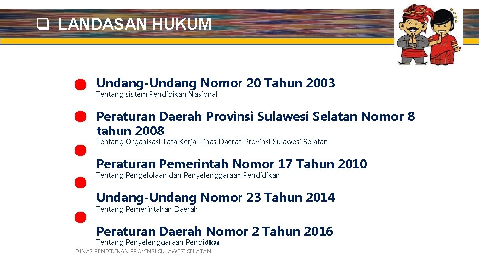 q LANDASAN HUKUM Undang-Undang Nomor 20 Tahun 2003 Tentang sistem Pendidikan Nasional Peraturan Daerah