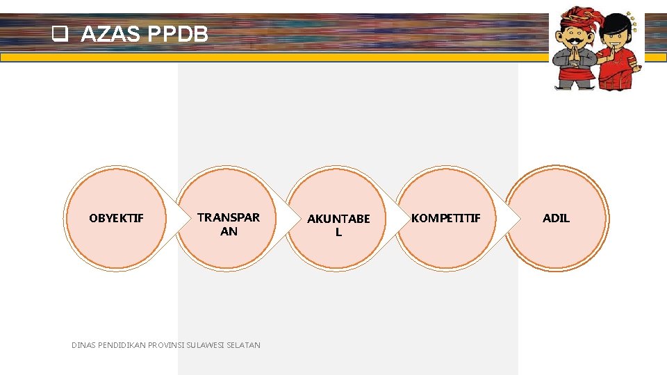 q AZAS PPDB OBYEKTIF TRANSPAR AN DINAS PENDIDIKAN PROVINSI SULAWESI SELATAN AKUNTABE L KOMPETITIF