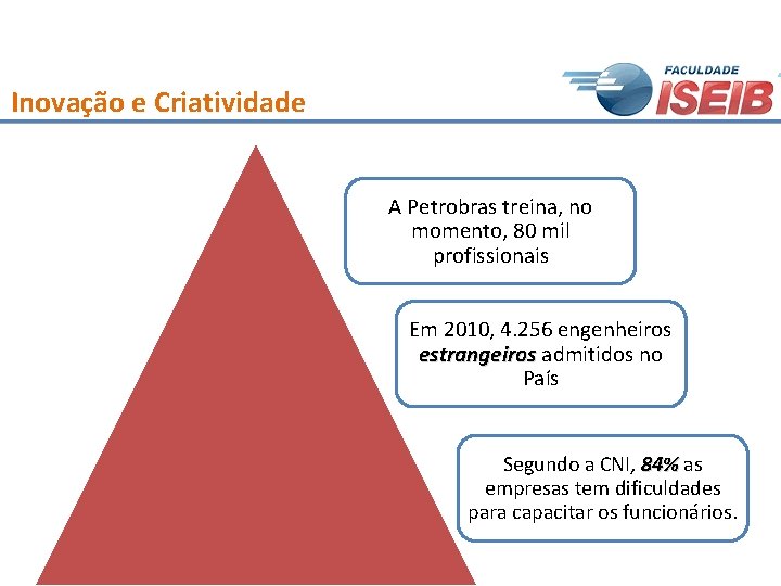 Inovação e Criatividade A Petrobras treina, no momento, 80 mil profissionais Em 2010, 4.