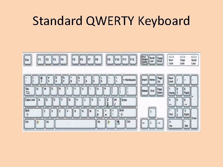 Standard QWERTY Keyboard 