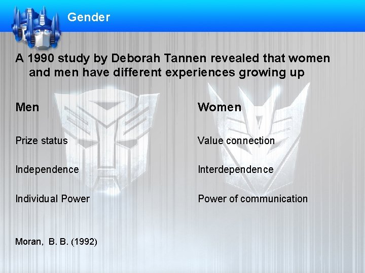 Gender A 1990 study by Deborah Tannen revealed that women and men have different