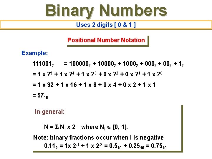 Binary Numbers Uses 2 digits [ 0 & 1 ] Positional Number Notation Example: