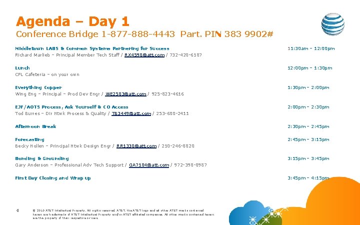 Agenda – Day 1 Conference Bridge 1 -877 -888 -4443 Part. PIN 383 9902#