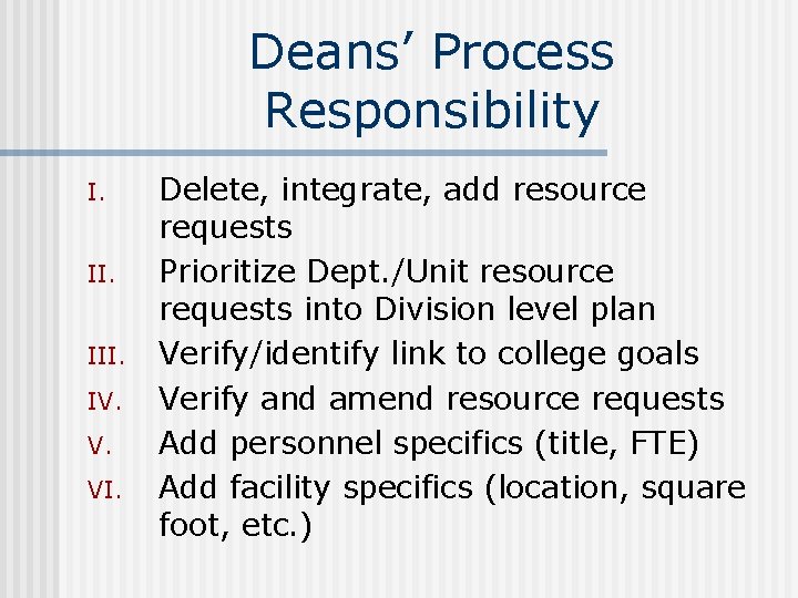 Deans’ Process Responsibility I. III. IV. V. VI. Delete, integrate, add resource requests Prioritize