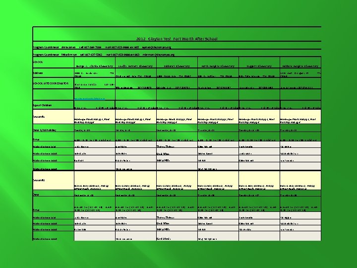2012 Clayton Yes! Fort Worth After School Program Coordinator: Anita Jones cell 817 -689