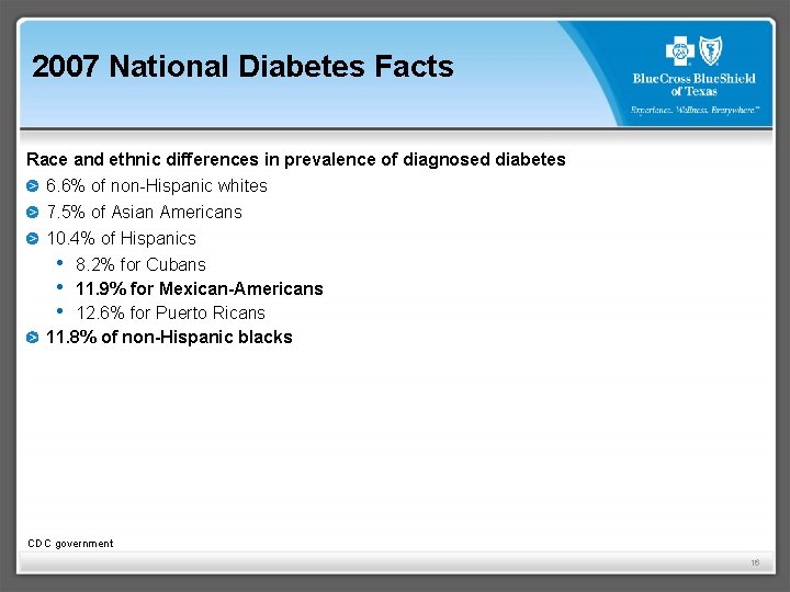 2007 National Diabetes Facts Race and ethnic differences in prevalence of diagnosed diabetes 6.