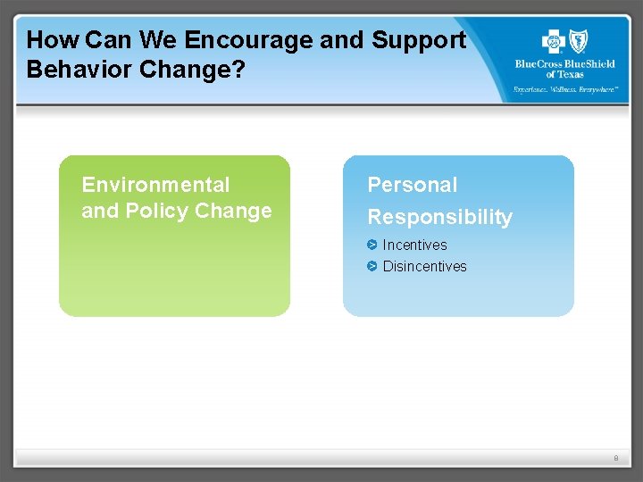 How Can We Encourage and Support Behavior Change? Environmental and Policy Change Personal Responsibility