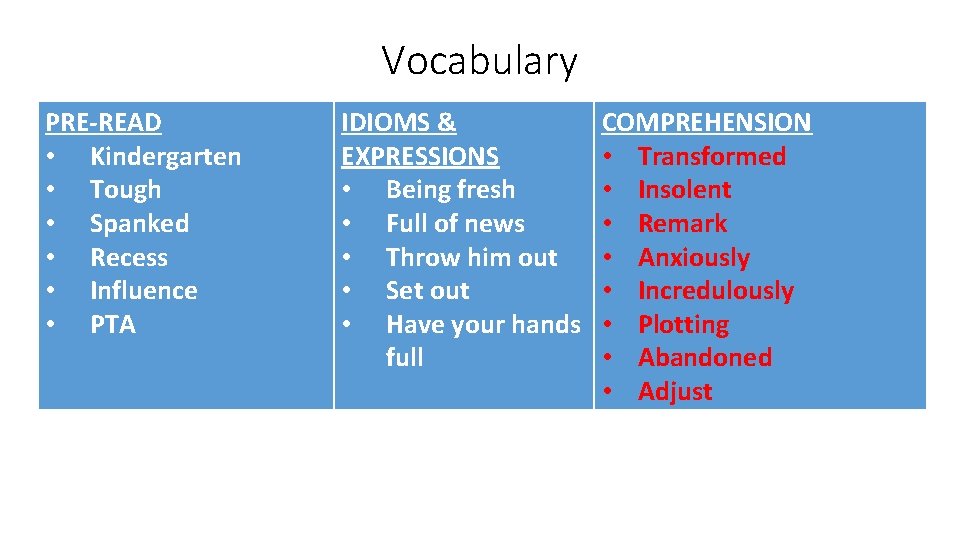 Vocabulary PRE-READ • Kindergarten • Tough • Spanked • Recess • Influence • PTA