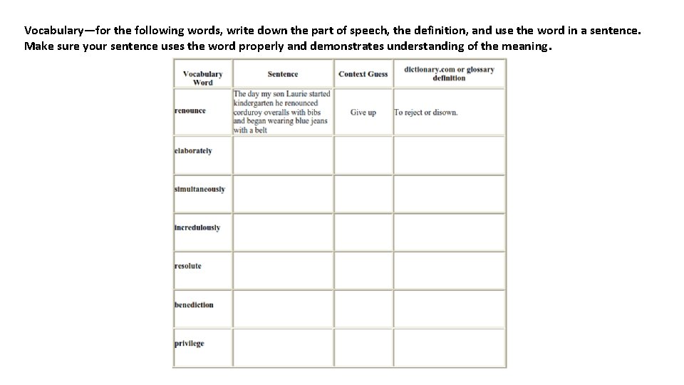 Vocabulary—for the following words, write down the part of speech, the definition, and use
