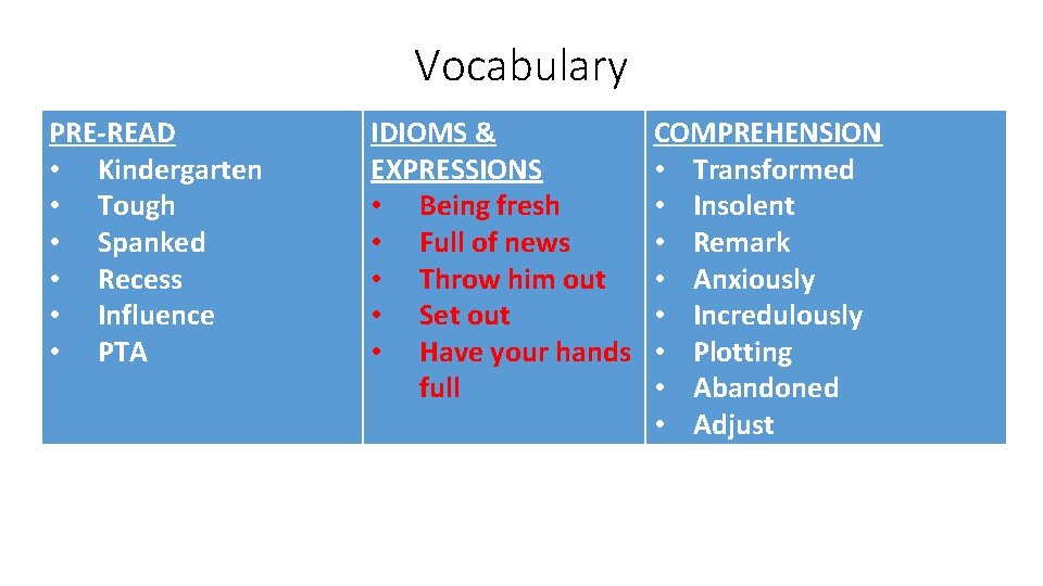 Vocabulary PRE-READ • Kindergarten • Tough • Spanked • Recess • Influence • PTA