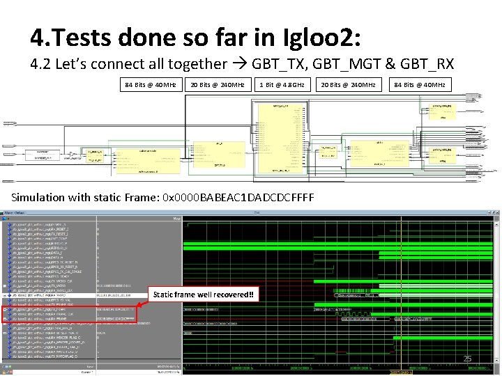 4. Tests done so far in Igloo 2: 4. 2 Let’s connect all together