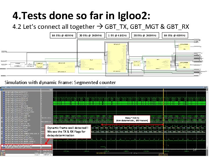 4. Tests done so far in Igloo 2: 4. 2 Let’s connect all together 4. Tests done so far in Igloo 2: 4. 2 Let’s connect all together
