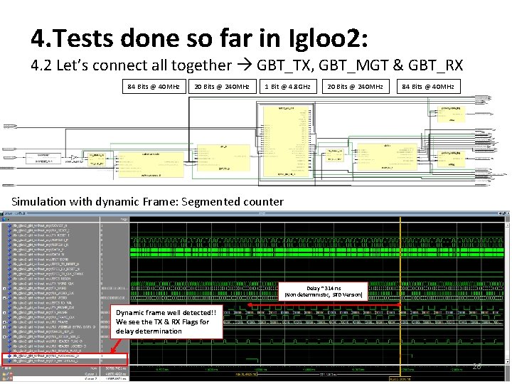 4. Tests done so far in Igloo 2: 4. 2 Let’s connect all together