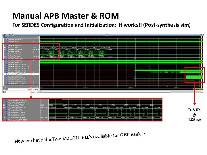Manual APB Master & ROM For SERDES Configuration and Initialization: It works!! (Post-synthesis sim) Manual APB Master & ROM For SERDES Configuration and Initialization: It works!! (Post-synthesis sim)