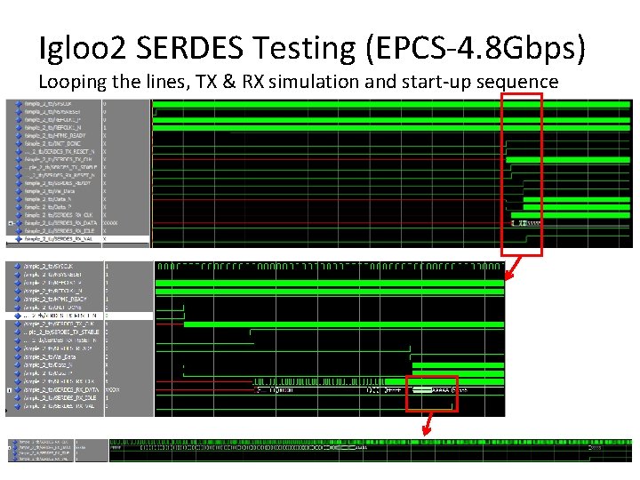 Igloo 2 SERDES Testing (EPCS-4. 8 Gbps) Looping the lines, TX & RX simulation Igloo 2 SERDES Testing (EPCS-4. 8 Gbps) Looping the lines, TX & RX simulation