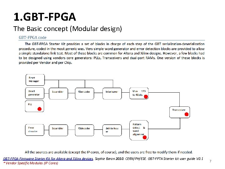 1. GBT-FPGA The Basic concept (Modular design) GBT-FPGA Firmware Starter Kit for Altera and 1. GBT-FPGA The Basic concept (Modular design) GBT-FPGA Firmware Starter Kit for Altera and