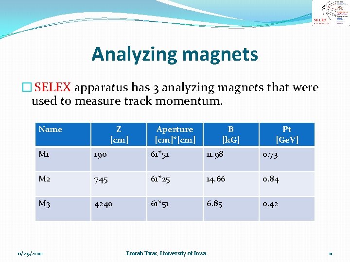 Analyzing magnets � SELEX apparatus has 3 analyzing magnets that were used to measure