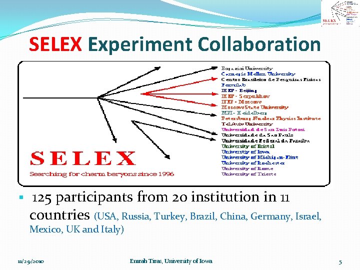 SELEX Experiment Collaboration § 125 participants from 20 institution in 11 countries (USA, Russia,