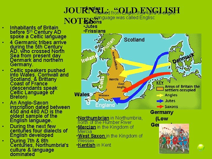 n ark m en D • • • Celts • d Pi • Inhabitants
