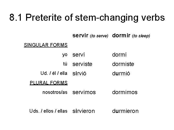 8. 1 Preterite of stem-changing verbs servir (to serve) dormir (to sleep) SINGULAR FORMS