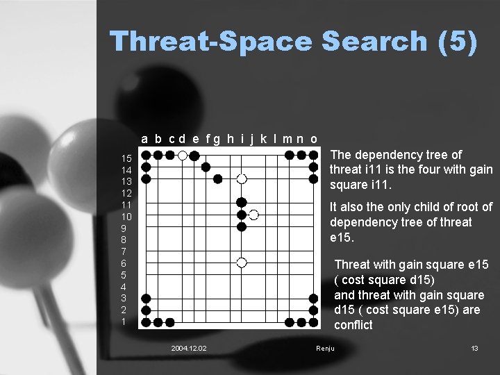 Threat-Space Search (5) a b cd e fg h i j k l mn