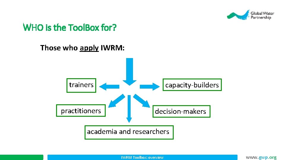WHO is the Tool. Box for? Those who apply IWRM: trainers practitioners capacity-builders decision-makers
