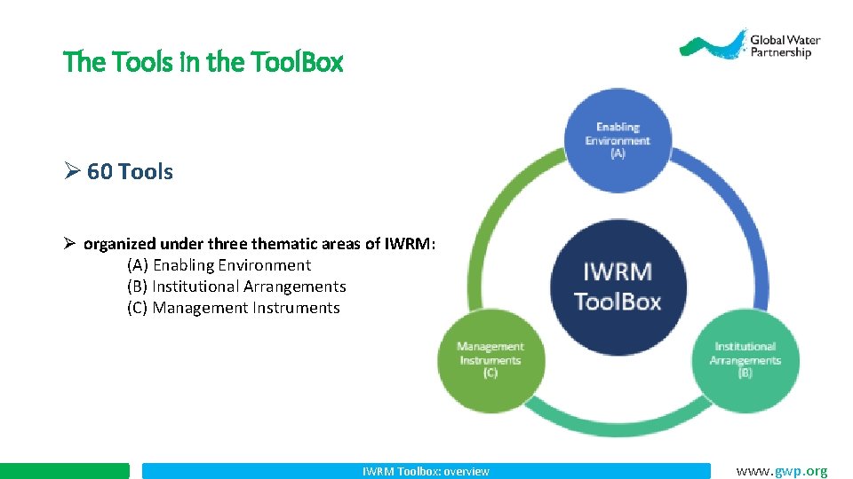 The Tools in the Tool. Box Ø 60 Tools Ø organized under three thematic