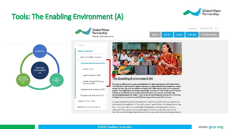 Tools: The Enabling Environment (A) IWRM Toolbox: overview www. gwp. org 