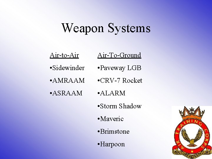 Weapon Systems Air-to-Air Air-To-Ground • Sidewinder • Paveway LGB • AMRAAM • CRV-7 Rocket