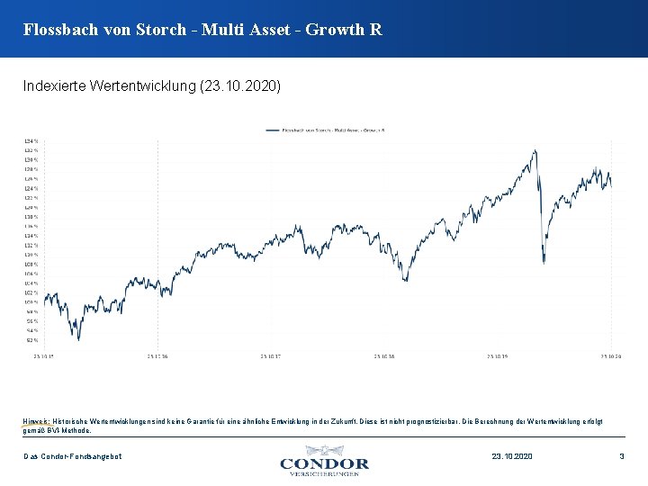 Flossbach von Storch - Multi Asset - Growth R Indexierte Wertentwicklung (23. 10. 2020)