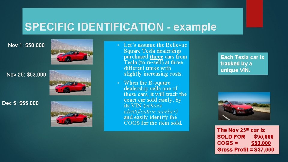 SPECIFIC IDENTIFICATION - example Nov 1: $50, 000 Nov 25: $53, 000 Dec 5: