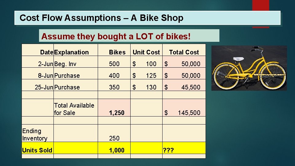 Cost Flow Assumptions – A Bike Shop Assume they bought a LOT of bikes!