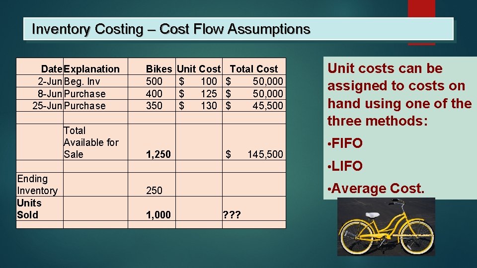 Inventory Costing – Cost Flow Assumptions Date Explanation 2 -Jun Beg. Inv 8 -Jun